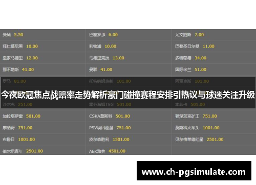 今夜欧冠焦点战赔率走势解析豪门碰撞赛程安排引热议与球迷关注升级