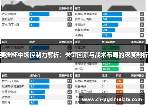 美洲杯中场控制力解析：关键因素与战术布局的深度剖析