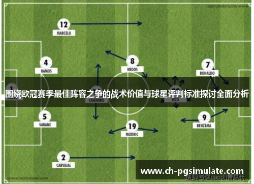 围绕欧冠赛季最佳阵容之争的战术价值与球星评判标准探讨全面分析
