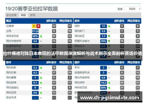 拉什福德对阵日本表现的法甲数据深度解析与战术启示全面剖析赛场价值