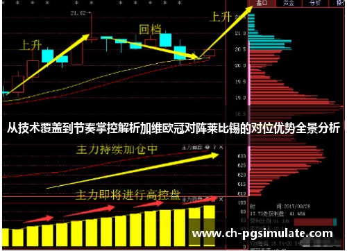 从技术覆盖到节奏掌控解析加维欧冠对阵莱比锡的对位优势全景分析