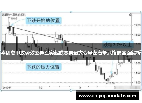 本周意甲攻势效率异军突起成赛果最大变量左右争冠格局全面解析 本周意甲攻势效率异军突起成赛果最大变量左右争冠格局全面解析
