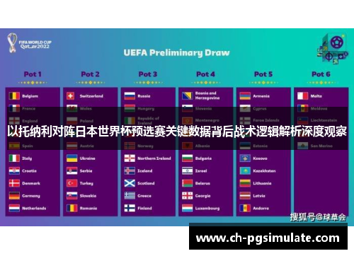 以托纳利对阵日本世界杯预选赛关键数据背后战术逻辑解析深度观察 以托纳利对阵日本世界杯预选赛关键数据背后战术逻辑解析深度观察