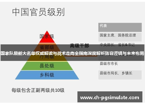 国家队最新大名单权威解读与战术走向全指南深度解析阵容逻辑与未来布局