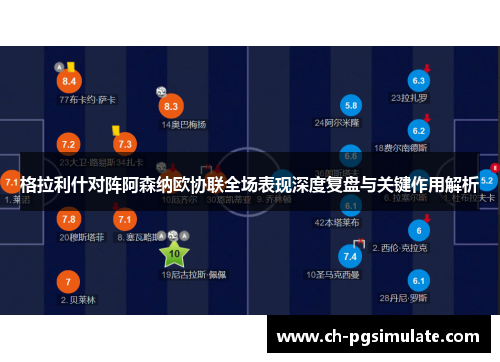 格拉利什对阵阿森纳欧协联全场表现深度复盘与关键作用解析