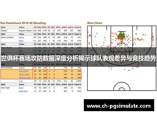 世俱杯赛场攻防数据深度分析揭示球队表现差异与竞技趋势 世俱杯赛场攻防数据深度分析揭示球队表现差异与竞技趋势
