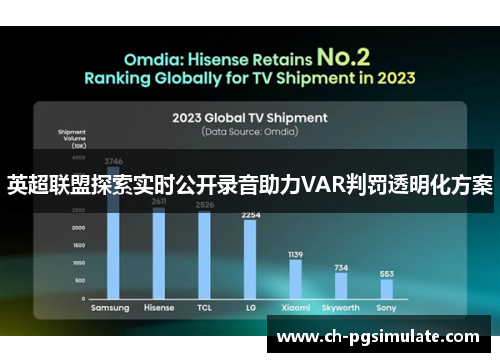 英超联盟探索实时公开录音助力VAR判罚透明化方案