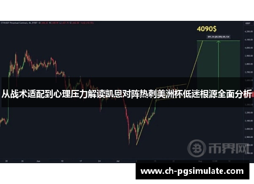 从战术适配到心理压力解读凯恩对阵热刺美洲杯低迷根源全面分析