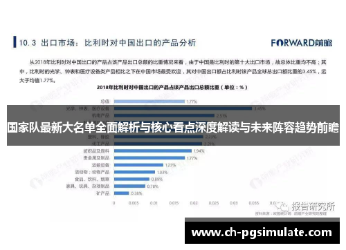 国家队最新大名单全面解析与核心看点深度解读与未来阵容趋势前瞻