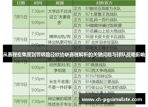 从赛程密集度到晋级路径欧协联赛程解析的关键问题与球队战略影响 从赛程密集度到晋级路径欧协联赛程解析的关键问题与球队战略影响